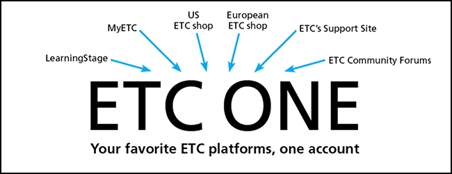 ETC One Logo with arrows from sites that use it. Text below "Your favorite ETC platforms, one account"