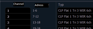 Channel-Adress-Picture