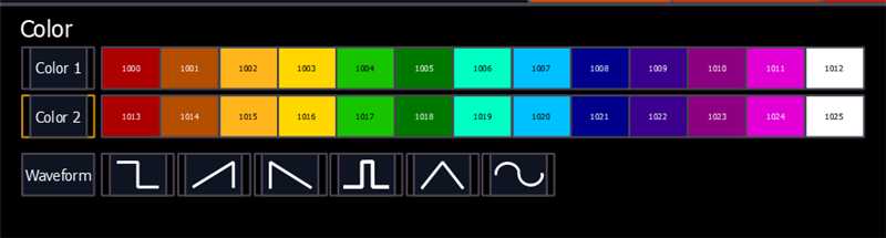 Prototype Magic Sheet